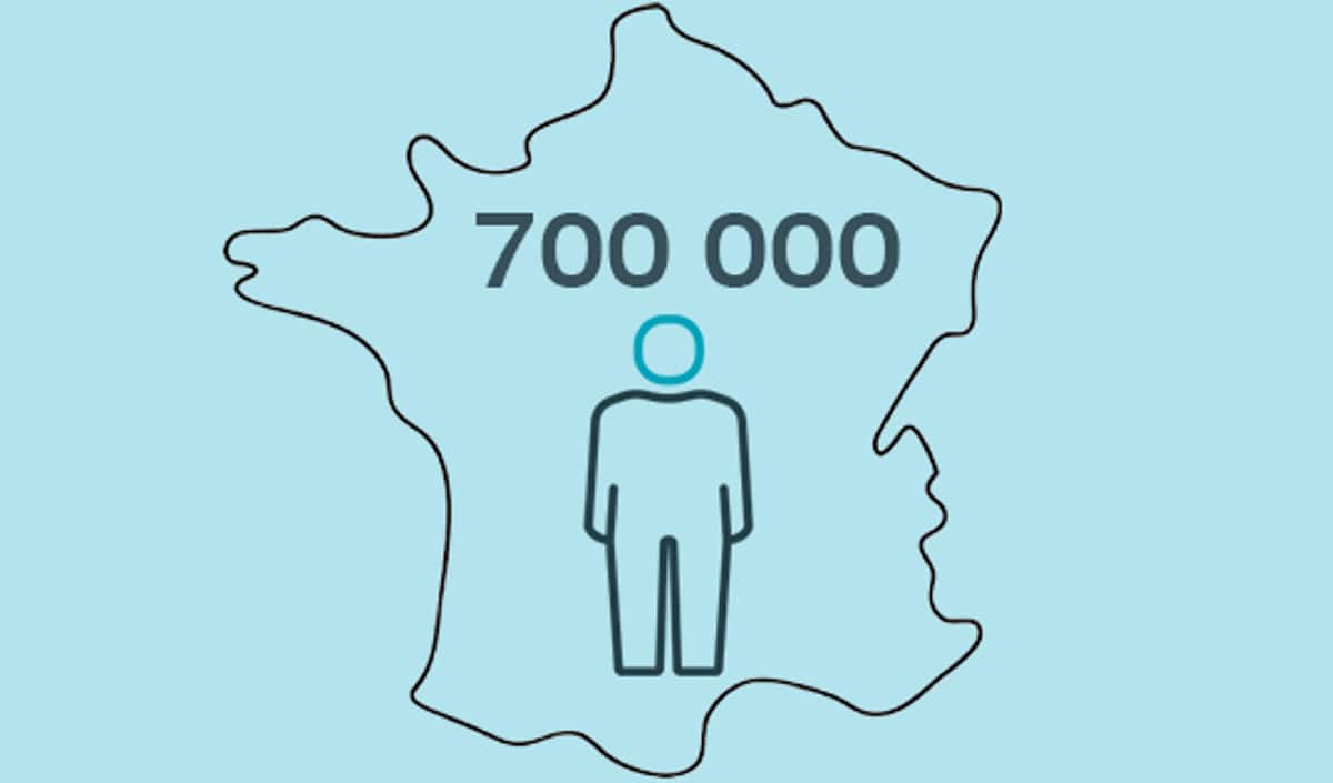 Vous n’êtes pas seul. 